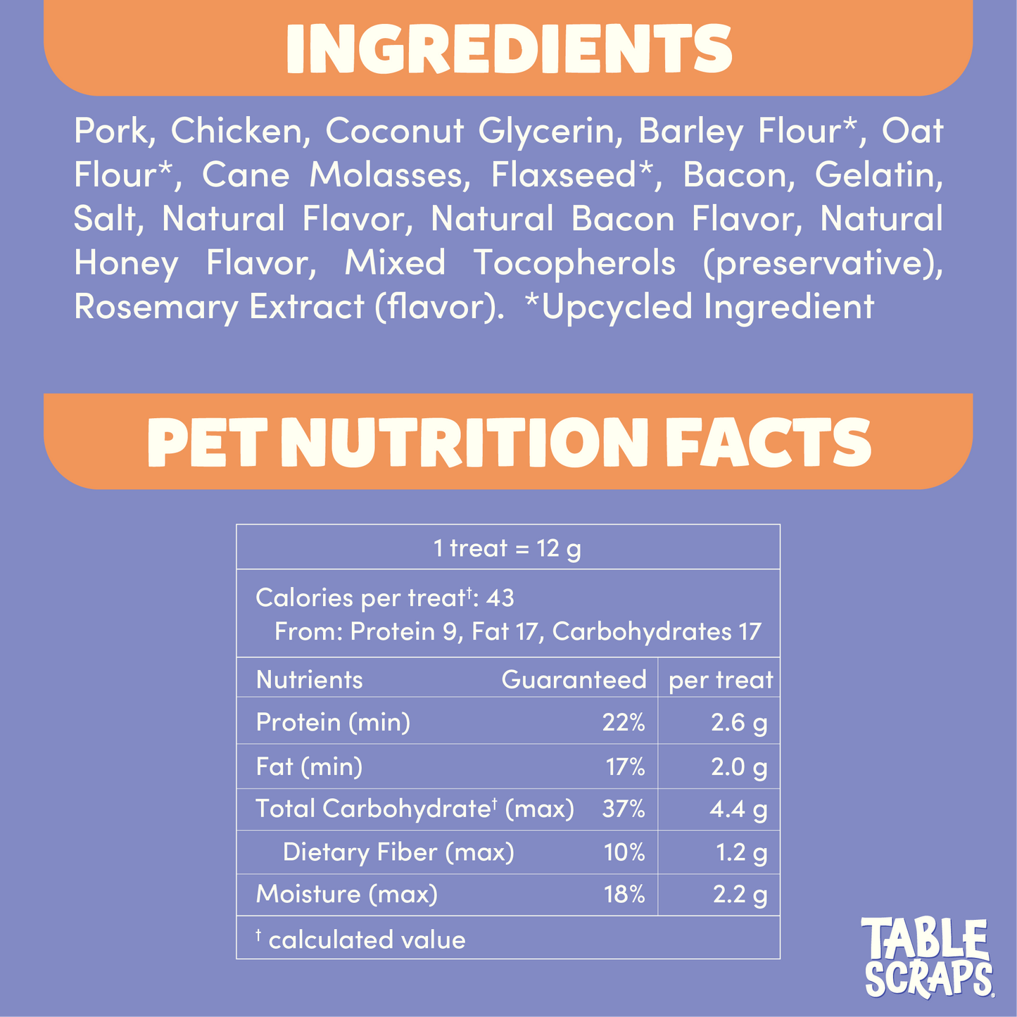 Stitch Sweet Hawaiian Bacon Flavor Dog Treats