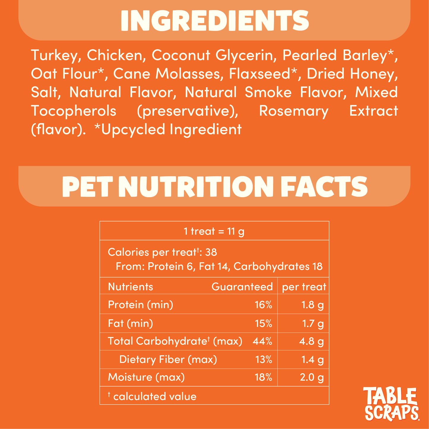 Winnie the Pooh Honey Roasted Turkey Flavor Dog Treats