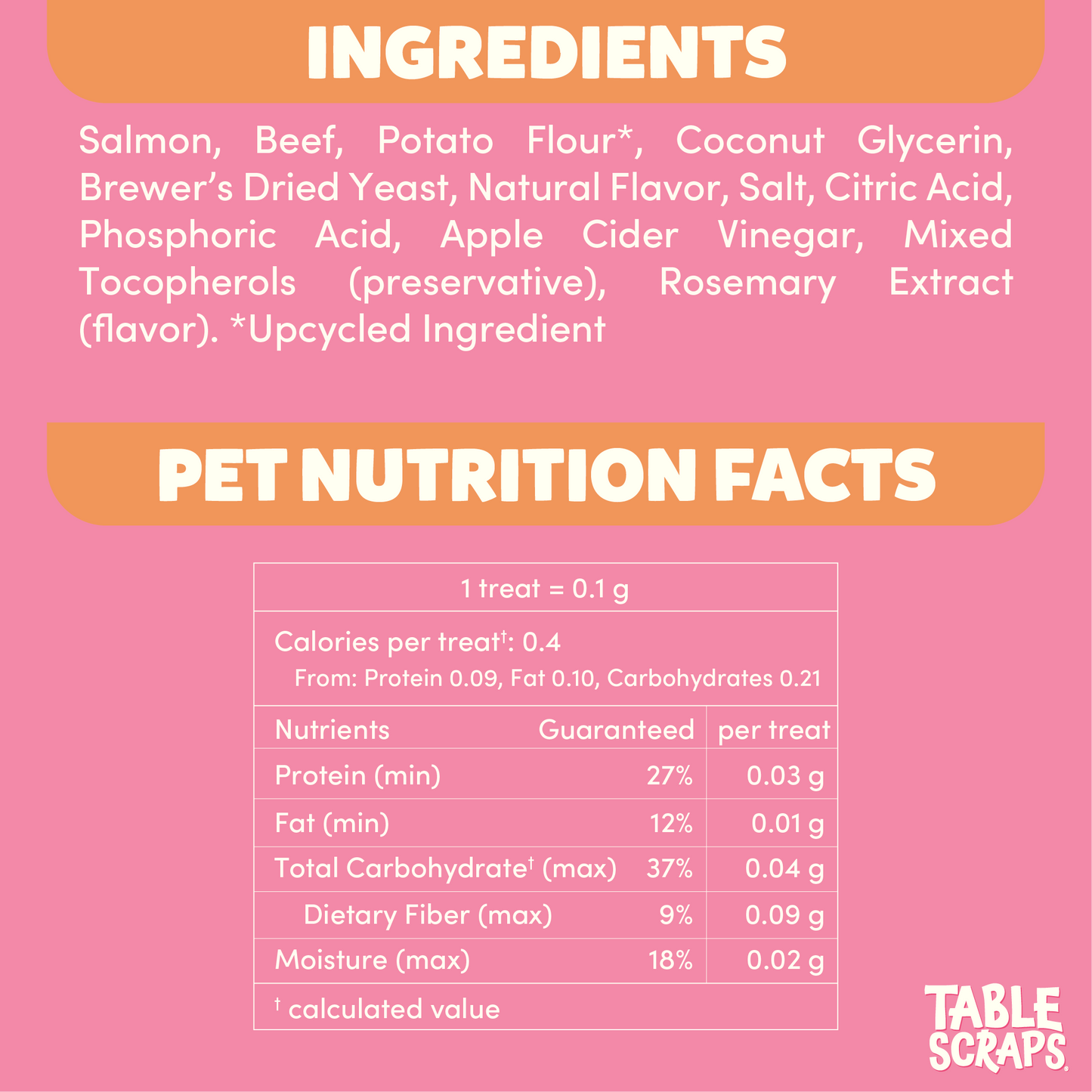 Cheshire Cat Fish 'n' Chips Flavor Cat Treats